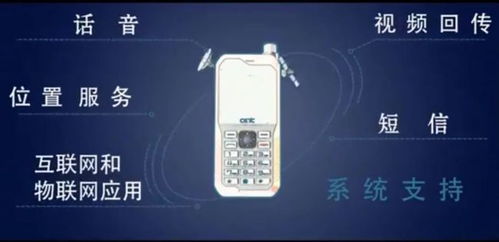天通一號03星成功發射，我國自主可控衛星移動通信系統實現亞太覆蓋